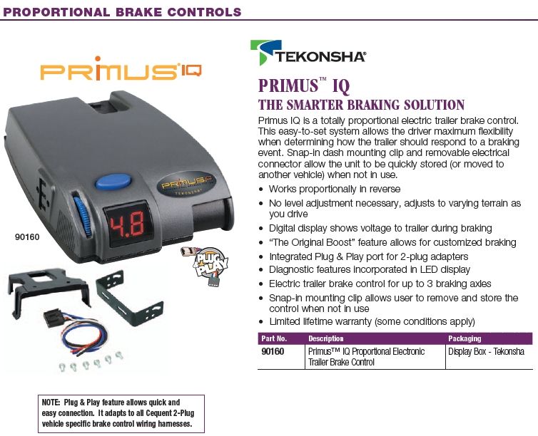 Purchase Primus IQ Brake Controller 90160 2014 16 chevrolet and gmc